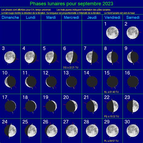 nouvelle lune septembre 2023 astrologie